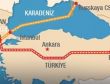 Türk Akımına ABden destek