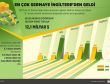 En çok sermaye İngiltereden geldi