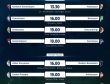 SporToto Süper Lig 24. Hafta Programı