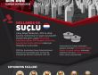 Kapanmayan yara: Srebrenitsa soykırımı