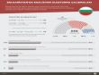 Bulgaristan’da hükümet kurma çalışmaları