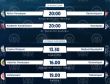 Spor Toto Süper Lig 28.hafta programı