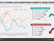 Mayıs ayının zam şampiyonu umreye gidiş ücreti