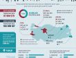 Konut satış istatistikleri