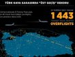Türk hava sahasında üst geçiş rekoru