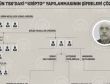 FETÖnün TSKdaki kripto yapılanmasının şifreleri çözüldü