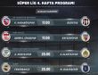 Süper Lig 4.hafta programı