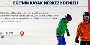 Ege'nin kayak merkezi: Denizli