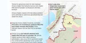 Akdeniz'deki terör Afrin'den besleniyor