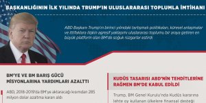 Başkanlığının ilk yılında Trump'ın uluslararası toplumla imtihanı