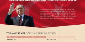 Erdoğan'dan yoğun diplomasi trafiği
