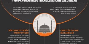 PYD/PKK'dan ibadethanelere hain saldırılar