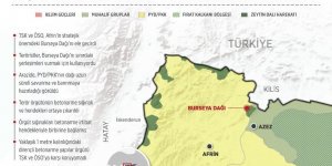 PKK'nın Burseya Dağı'ndaki 'betonarme savunması' fayda etmedi