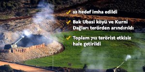 Afrin'de Kurni dağlarının zirvesi ele geçirildi!
