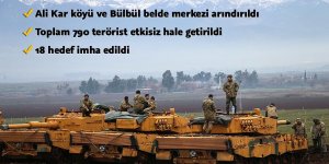 Bülbül belde merkezi PYD/PKKlılardan arındırıldı