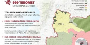Şeyh Huruz köyü ve alt yerleşimleri terörden arındırıldı