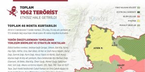 Afrin bölgesinde 5 köy daha teröristlerden kurtarıldı
