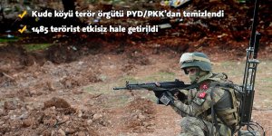 Zeytin Dalı Harekatı'nda 1485 terörist etkisiz hale getirildi
