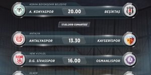 Spor Toto Süper Lig 22. Hafta Programı