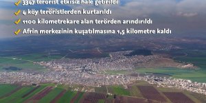 Afrin'de merkezin kuşatılmasına 1,5 kilometre kaldı