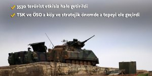 TSK Afrin'e havadan bildiri attı!