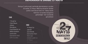 Demokrasiye darbe: 27 Mayıs
