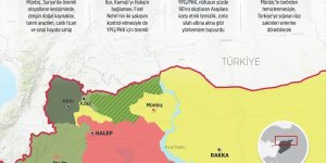 PKK'nın terör koridoru projesinin belkemiği: Münbiç