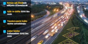 Trafik cezalarının artırılmasını öngören teklif TBMM Genel Kurulunda kabul edildi