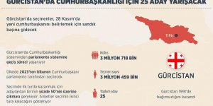 Gürcistan'da cumhurbaşkanlığı için 25 aday yarışacak!