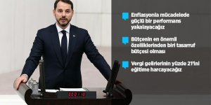 Meclis'te 12 günlük bütçe maratonu başladı