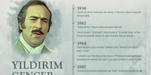 Türk sinemasının kötü adamı: Yıldırım Gencer