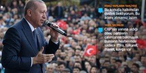 Cumhurbaşkanı Erdoğan: Riskli yapıların tahliyesinde halkımdan destek bekliyorum