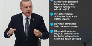 Erdoğan: Terörle arasına mesafe koyan kesimleri ortak paydada buluşmaya davet ediyoruz