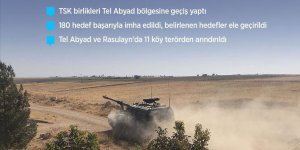 Barış Pınarı Harekatı'nda 2. gün