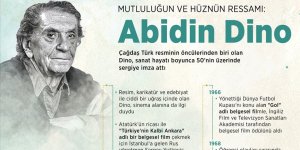 Mutluluğun ve Hüznün ressamı: 'ABİDİN DİNO'
