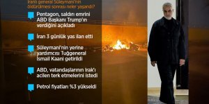 İranlı general Süleymani ve Haşdi Şabi Başkan Yardımcısı el-Mühendis öldürüldü