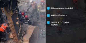Elazığ'daki depremde 31 kişi hayatını kaybetti, 1607 kişi yaralandı