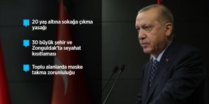 Erdoğan koronavirüsle mücadelede yeni tedbirleri açıkladı!