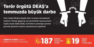 Terör örgütü DEAŞ'a temmuzda büyük darbe