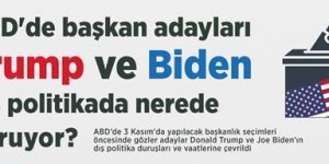ABD'de başkan adayları Trump ve Biden dış politikada nerede duruyor?