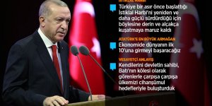 Cumhurbaşkanı Erdoğan: Modern kapitülasyonlara karşı tarihi mücadele veriyoruz