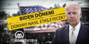 ABD Başkanlık Seçimleri / Biden dönemi dünyayı nasıl etkileyecek?