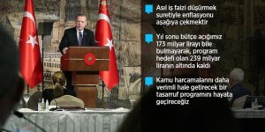 Cumhurbaşkanı Erdoğan: Ekonomi ve hukuk alanındaki reformları yakında paylaşacağız