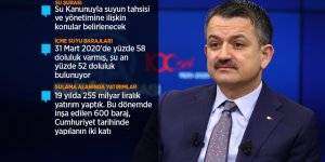 Tarım ve Orman Bakanı Pakdemirli: İstanbul, İzmir ve Ankara için bu yıl suyla ilgili problem yok
