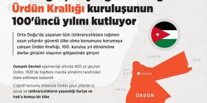 Darbe girişimiyle gündeme gelen Ürdün Krallığı kuruluşunun 100'üncü yılını kutluyor