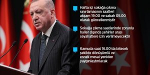 Cumhurbaşkanı Erdoğan: Ramazan ayının ilk iki haftasında kısmi kapanma uygulamasına geçiyoruz