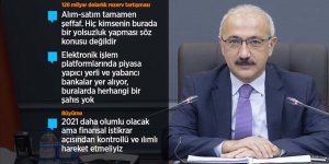 Elvan: Ne kadarlık döviz satımı, alımı gerçekleştirilmiş hepsini görebilme imkanınız var