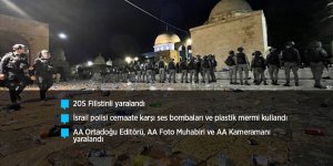 İsrail polisi Mescid-i Aksa’da namaz kılan cemaate saldırdı