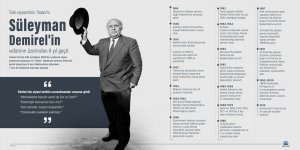 Türk siyasetinin "Baba"sı Süleyman Demirel'in vefatının üzerinden 6 yıl geçti