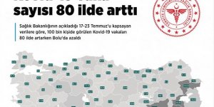 Kovid-19 vaka sayısı 80 ilde birden arttı!